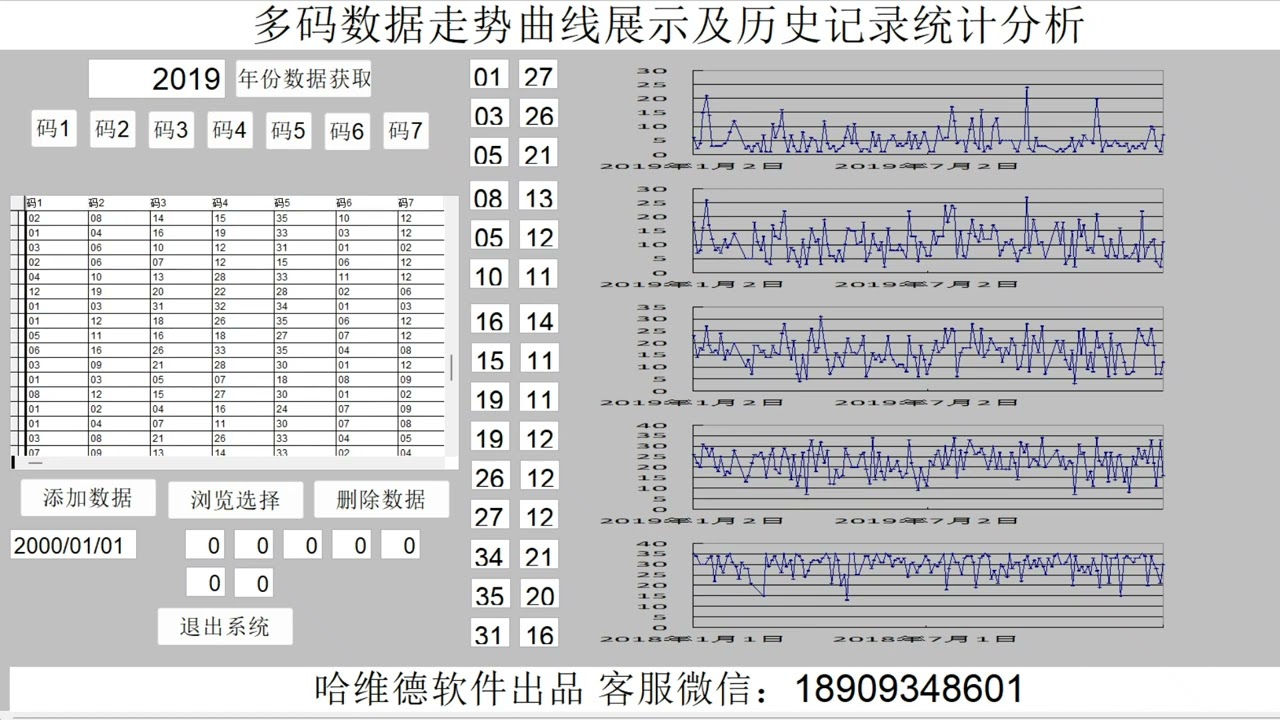 单双3D图库大全深度解析：走势分析、技巧分享及潜在风险