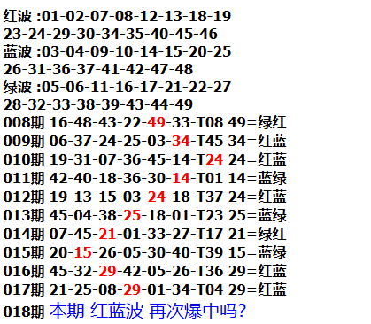 深度解析一波中特一波中特免费资料大全精准版：信息获取、风险评估与未来趋势