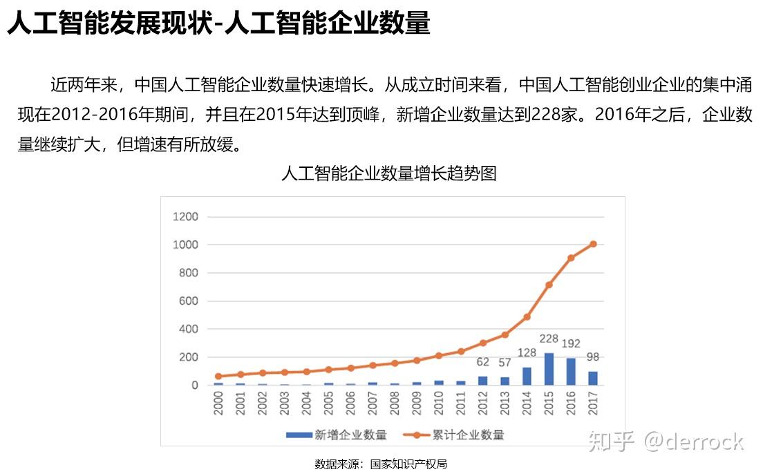 2025香港最准免费资料预测：趋势分析与风险评估