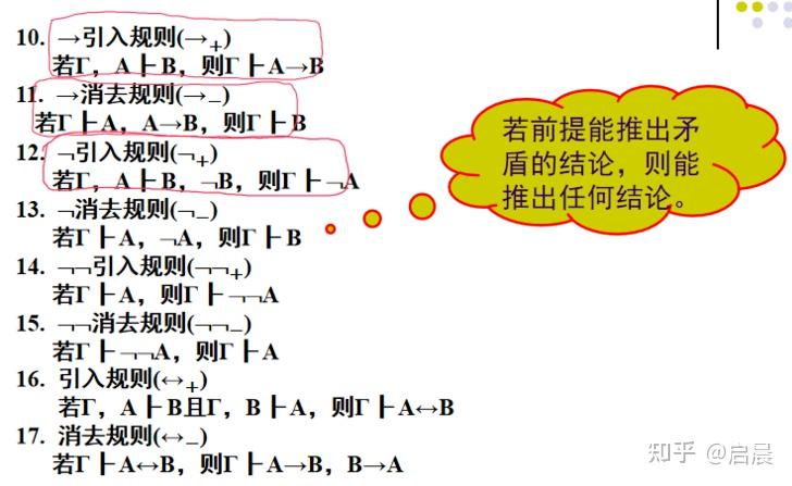 淡泊名利