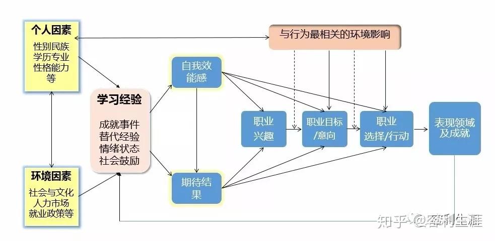 天下的人白小姐指的是什么生肖？深度解析及长尾关键词分析