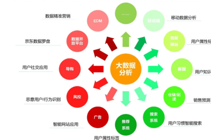 公开九肖2025年澳门资料更新：解读未来趋势与潜在风险