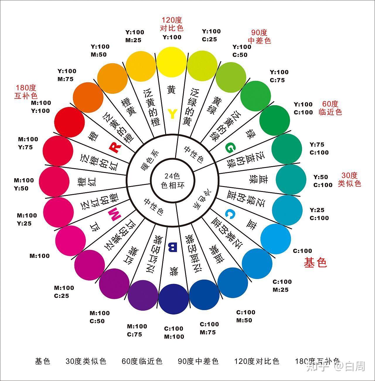 无人之绿白小姐打一生肖：解密生肖谜题背后的玄机