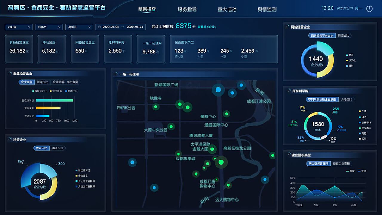 深度解析白小姐119期澳门资料：信息解读、潜在风险及未来趋势