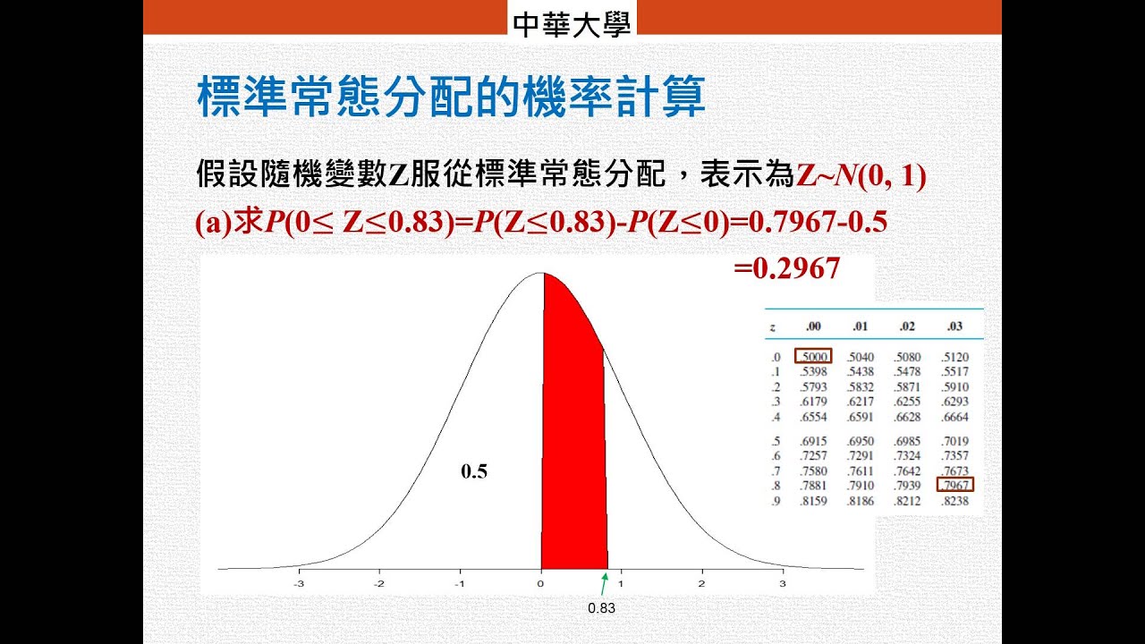 深度解析平特合数：最新最快资料及预测方法，助您玩转数字规律