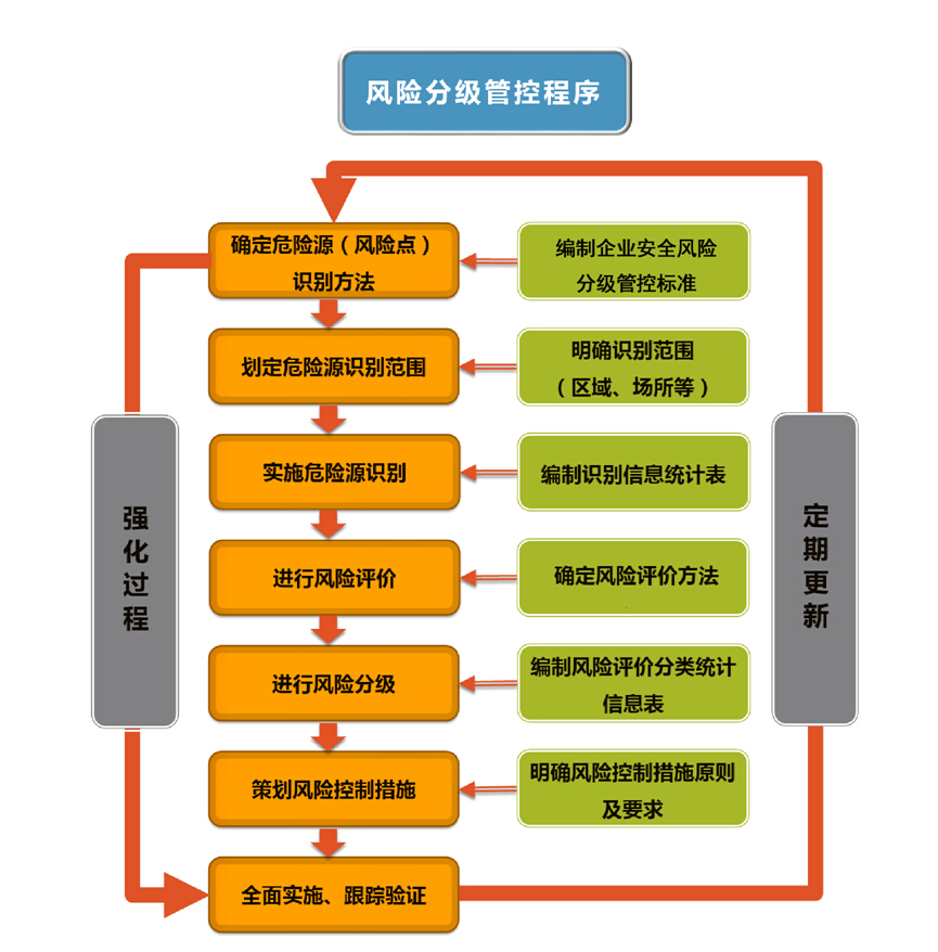 心水玄机一肖一码100%中：揭秘背后的概率与风险