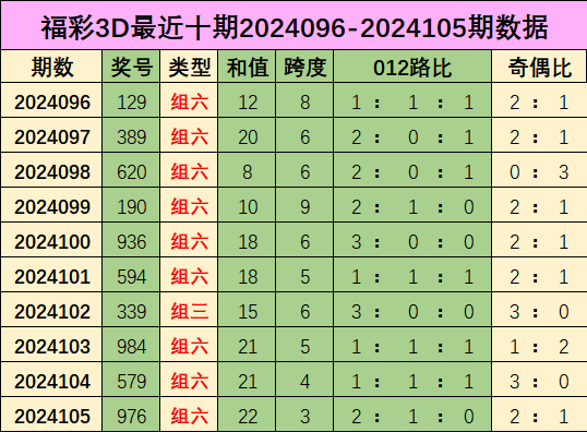 深度解析：一波中特香港开奖结果及2025年开奖记录的优势与挑战