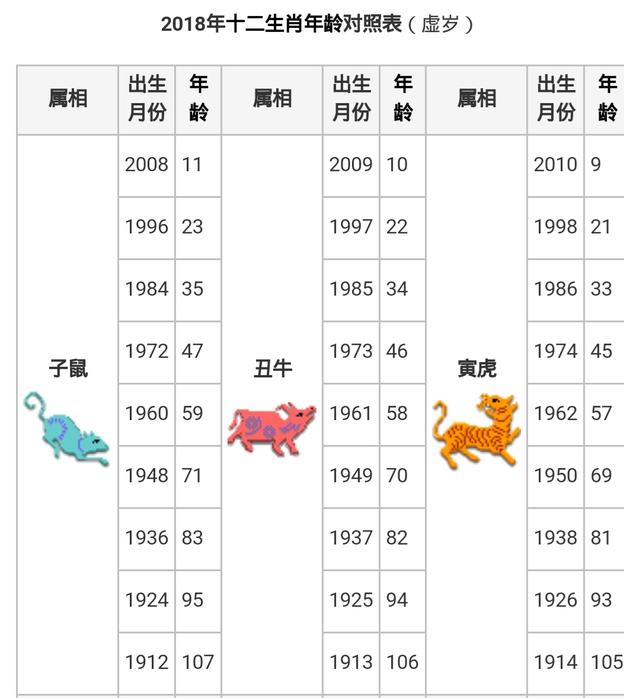 深度解析：查息荆白小姐打一生肖的玄机与技巧