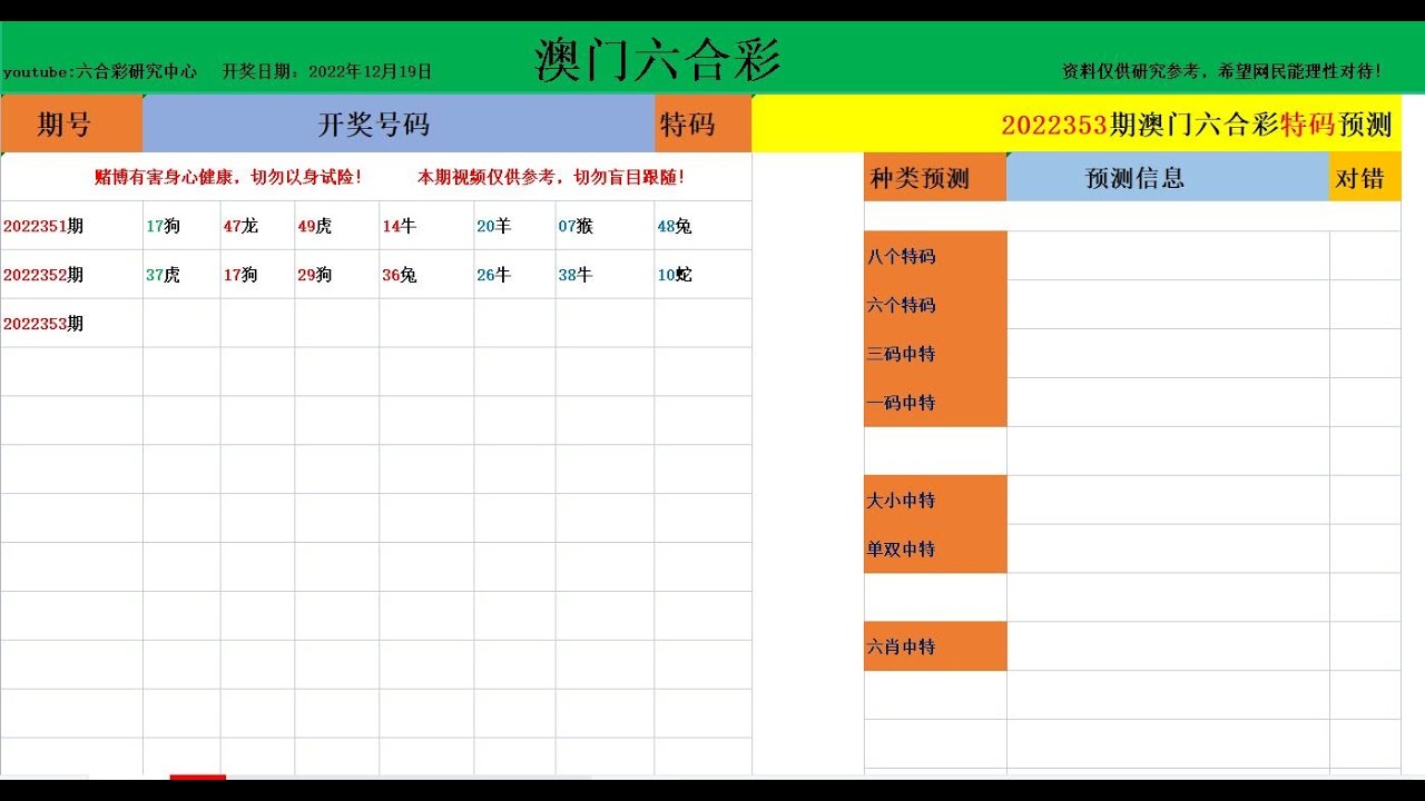 深度解析：论坛挂牌三期必出特一肖的规律、风险与未来趋势