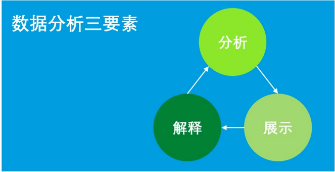 三者免费沙门精准资料大全免费：分析其优缺点及危险