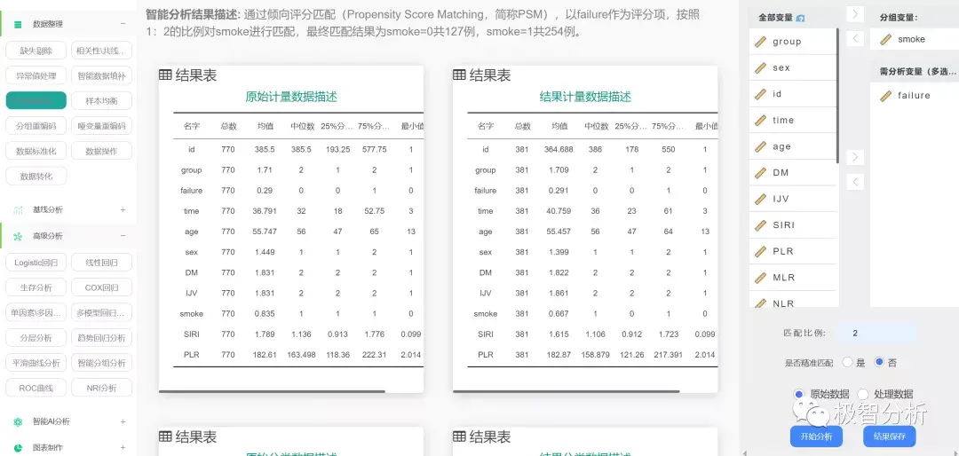 单双最准一辛一.100%准：科学分析和实际风险