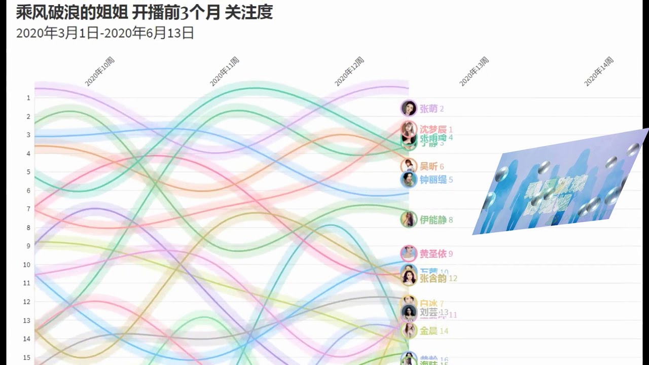 风多白小姐打一生肖是什么？深度解析及生肖预测技巧