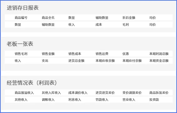 2025年2月 第707页