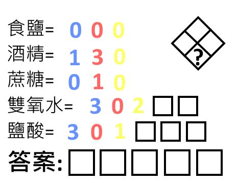 深度解析：判死四七白小姐打一生肖的玄机与解读