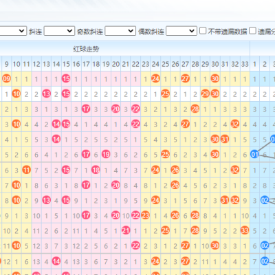 跑狗图库跑狗图库好彩免费资料查询2025：深度解析及未来展望