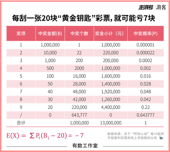 深度解析曾道人水果奶奶二论坛资料：信息来源、可靠性及潜在风险