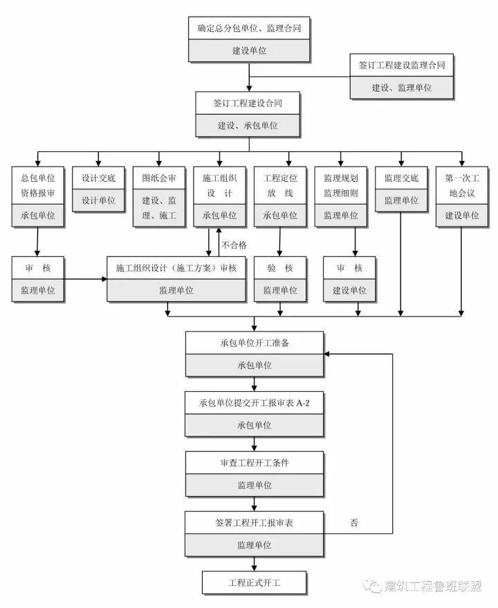 解析2025澳门最准一期须知资料：风险、机遇及发展趋势