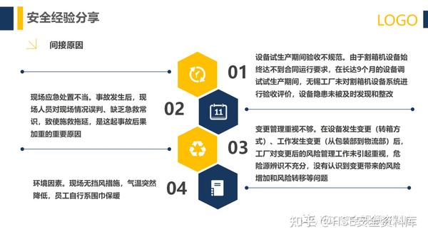 诚市安全白小姐打一生肖：深度解析及未来趋势预测