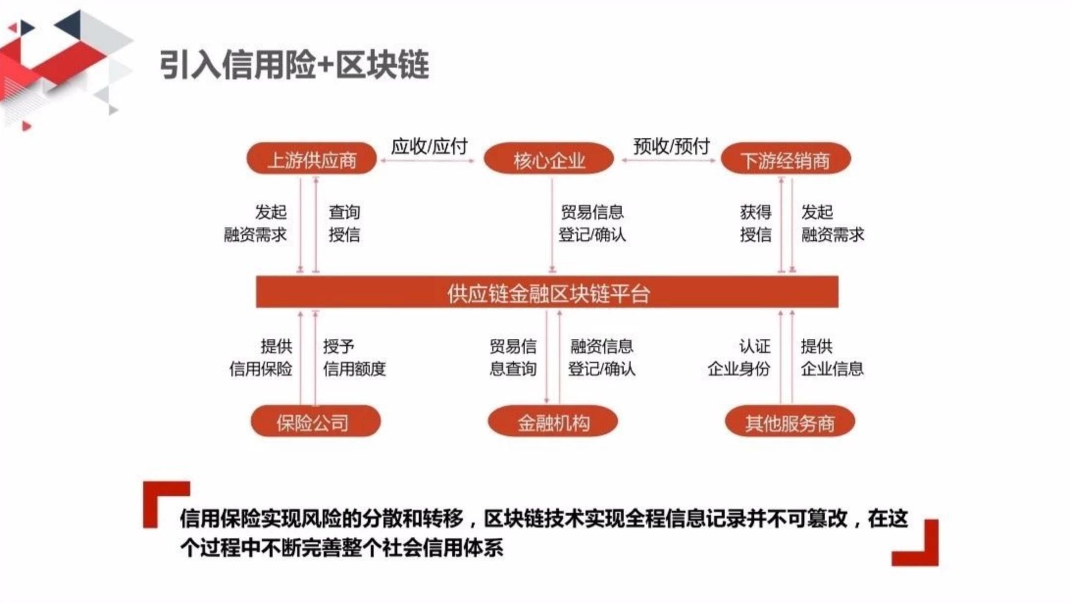 深度解析49资料澳门公证二码中特：信息安全与数据可靠性分析