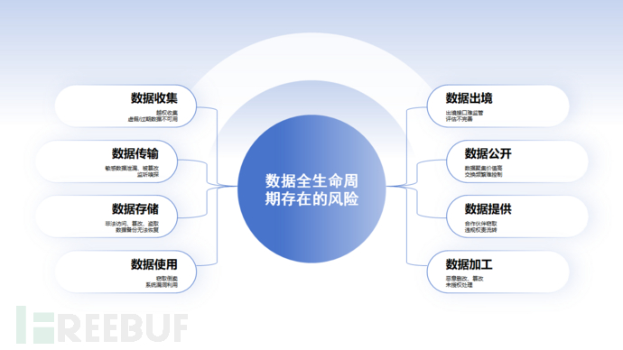 解析最准一期聚宝监丽莉数据1183：可靠性和隐郁风险的分析