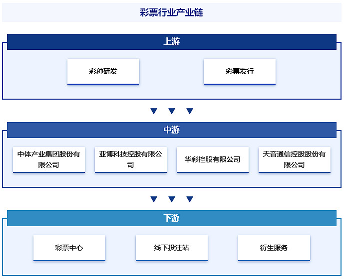 深度解析绝杀三肖绝杀三肖一句玄机料2O25：预测方法、风险分析及未来展望