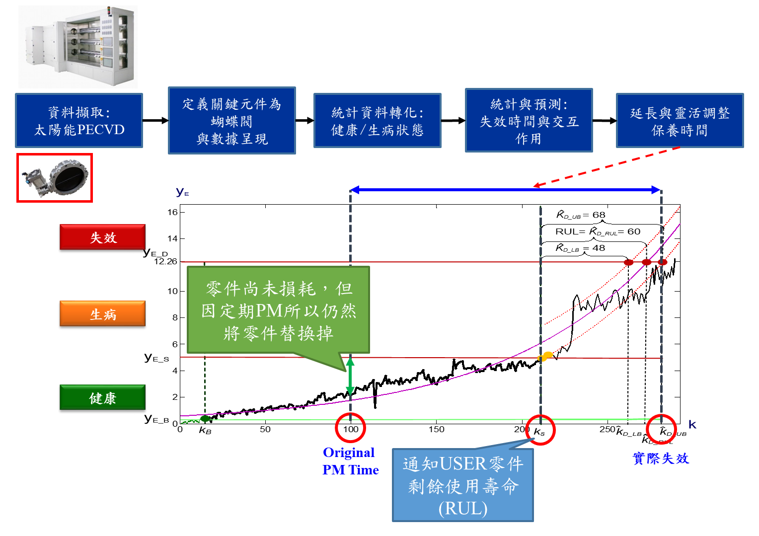 主日白小姐打一生肖动物：解析玄机与背后的文化密码