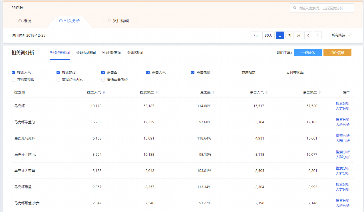 绝击三者新克精准稳料2O25网站的安全性和风险分析