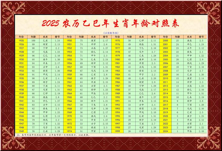 枝大于本白小姐打一生肖：深度解析生肖密码背后的玄机