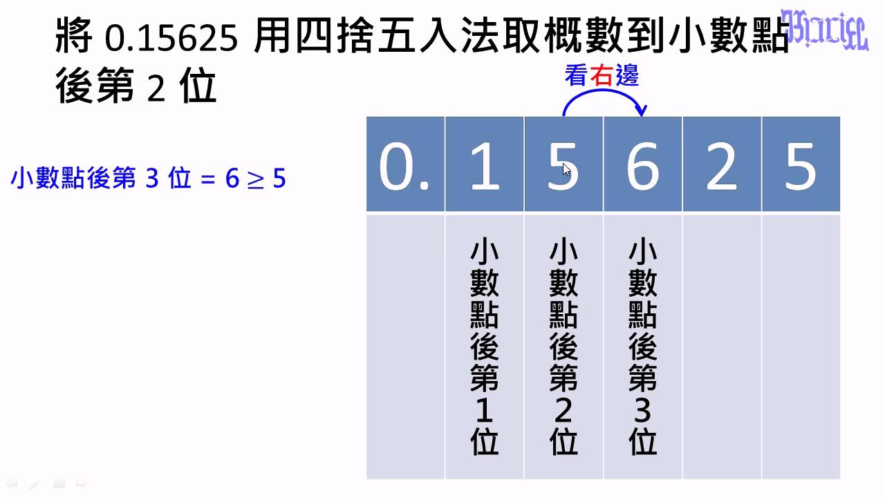 四五福色猜一生狗：分析其可能性与风险