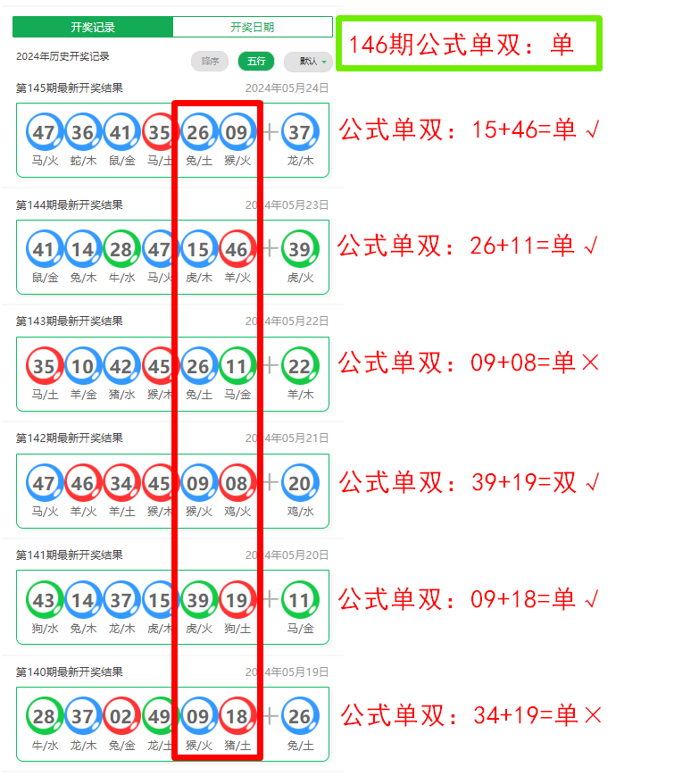 新澳门公式神算子精选网站深度解析：机遇、挑战与未来发展趋势