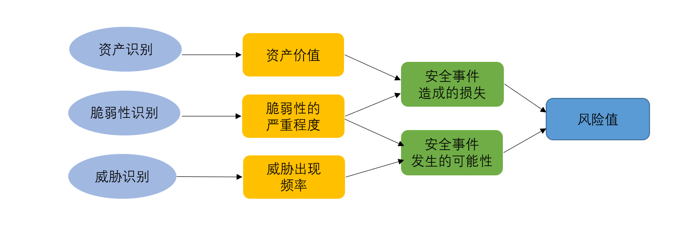 新澳泄密696676澳门码事件深度解析：信息安全风险与应对策略