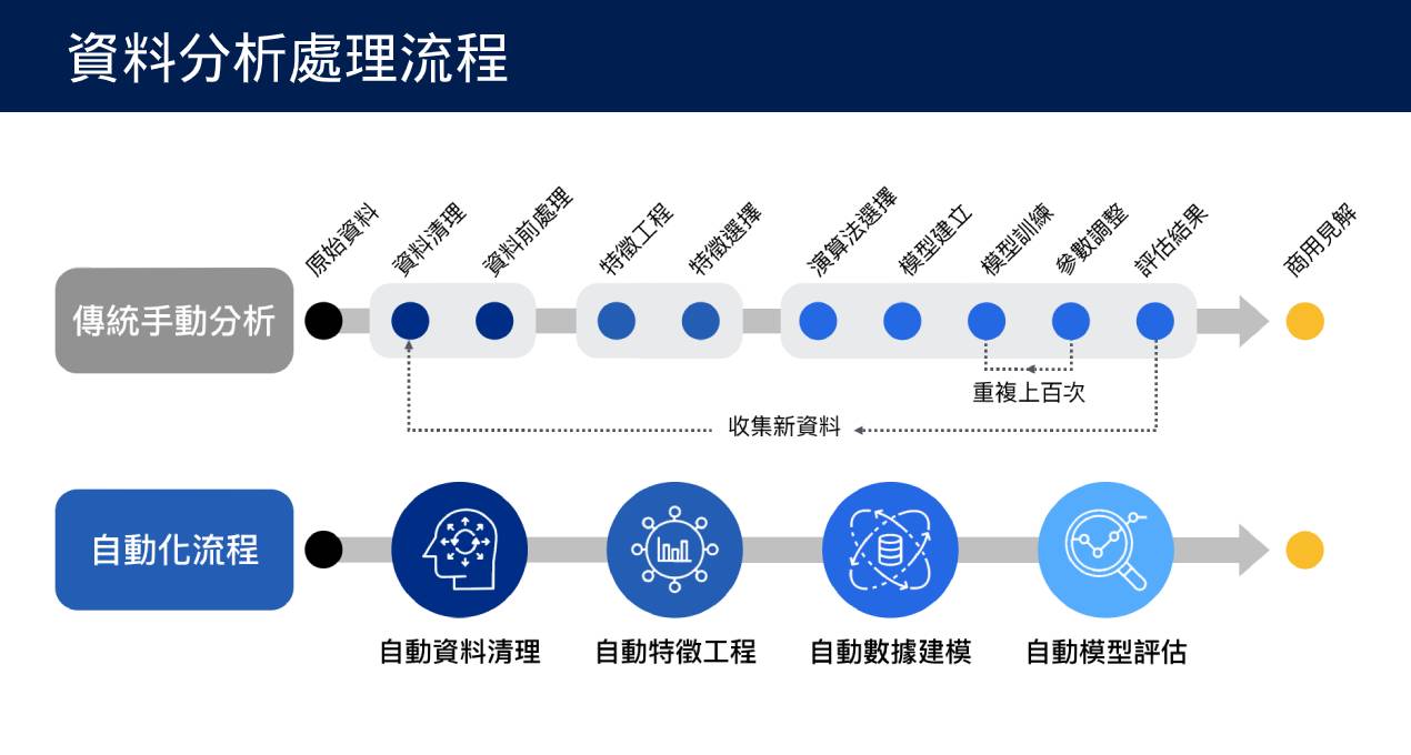 深度解析：今天必出今天必出2025年精准资料期期？预测与风险并存的未来