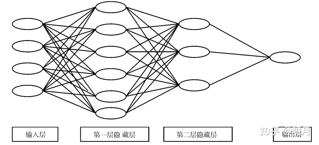 港澳49图纸2025十二生肖49码表图深度解析：预测方法、风险评估与未来展望