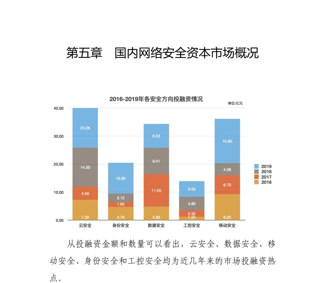 新澳泄密澳门金牛版42260Cm深度解析：风险、机遇与未来发展趋势