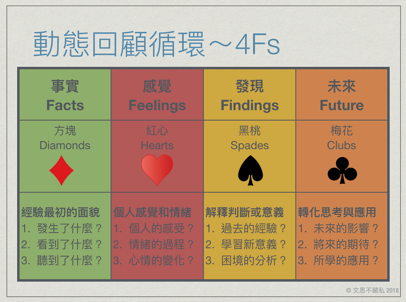 破解秘密：四尾指的是哪一生耀？从历史到现在的全面分析