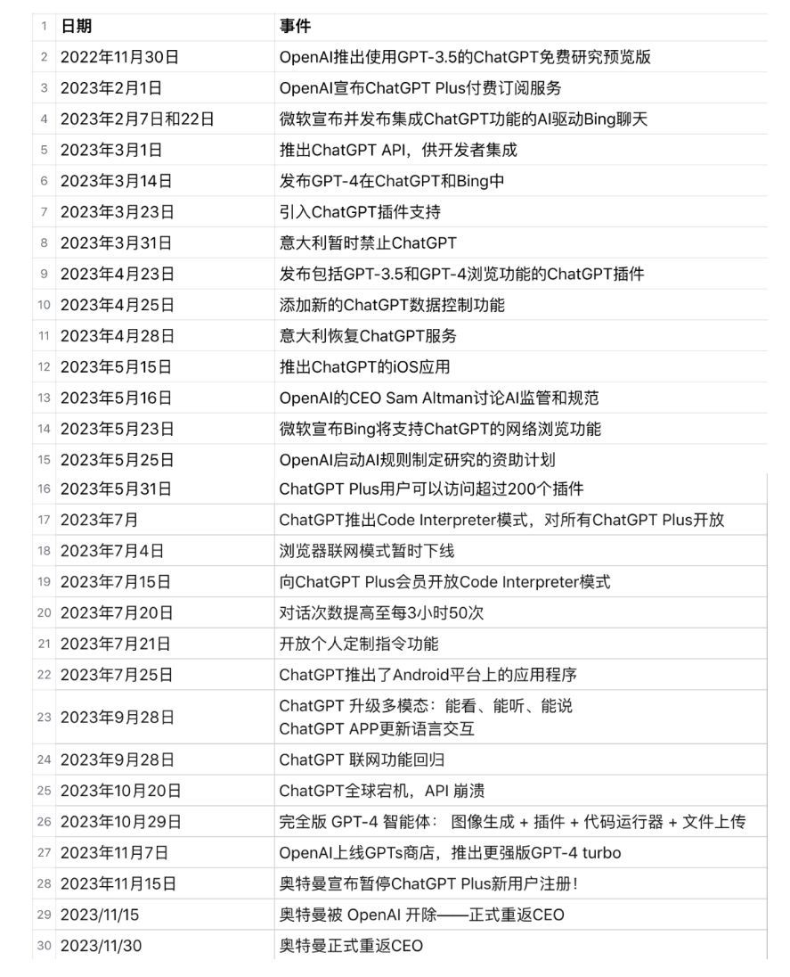 澳门精选2O25年澳门历史记录查询：深度解析及未来展望