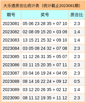 深度解析平特合数2025：天天开好彩大全背后的概率与风险