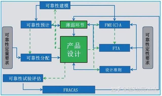 深度解析：查算道白小姐打一生肖的玄机与风险