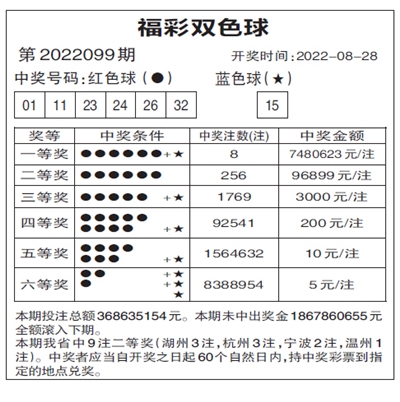 49资料2025香港历史开奖记录深度解读：数据分析与未来趋势预测