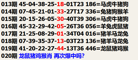 2025岱今晚一肖正版免费全年资料大全深度解析：机遇与挑战并存