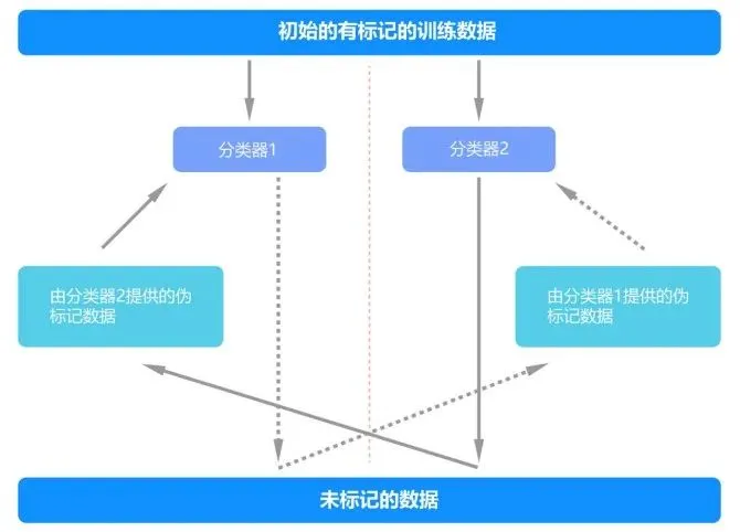 坐头鲸白小姐打一生肖：深度解析及生肖预测