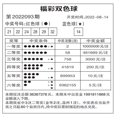 深度解析平特合数香港www开奖：走势预测、技巧分析及风险规避