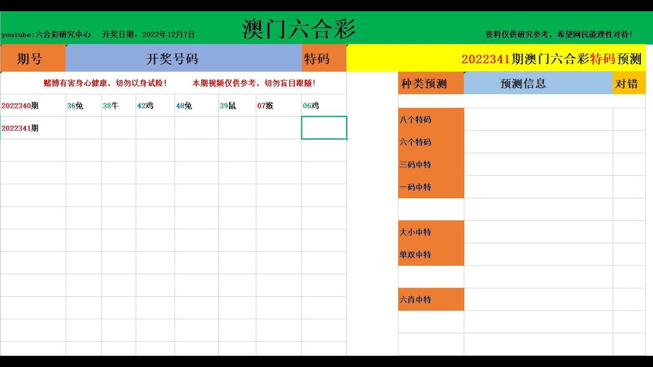 王中王澳门六合数据3220091深度解析：数据来源、可靠性及潜在风险