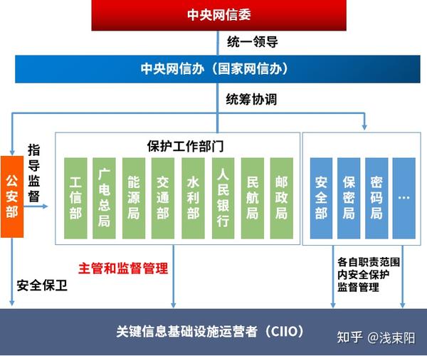 解密“查航敌白小姐打一生肖”：生肖预测的玄机与背后的文化解读