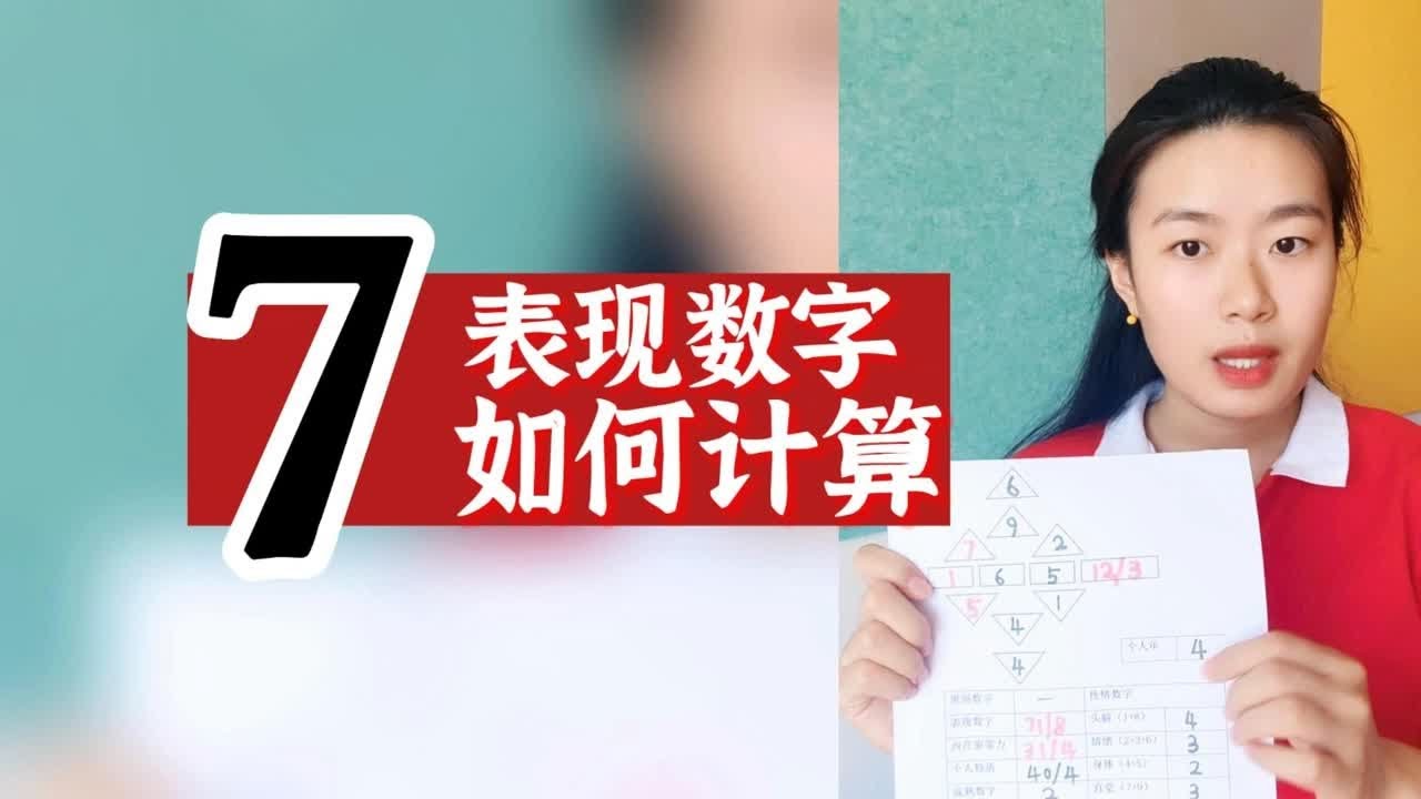 破解秘诀：“必受饿死白小姐打一生狗”的数字秘诀和后台思考