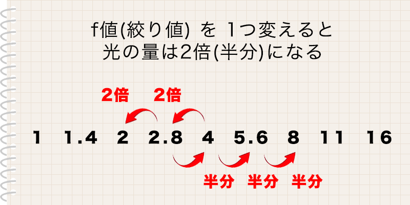 f方成道白小姐打一生肖：深度解析生肖背后的玄机与文化内涵