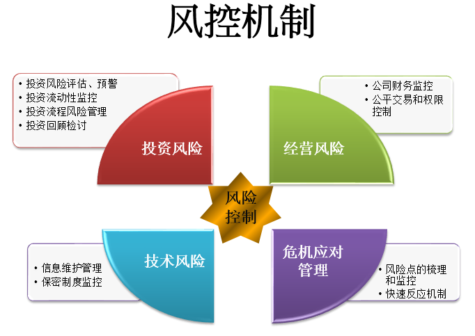 新澳门公式澳门一肖一码雷锋管家：解密背后的算法与风险