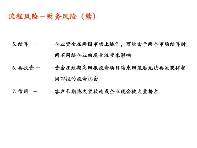 单双新多然内部狂料解析：风险、机遇以及其发展趋势