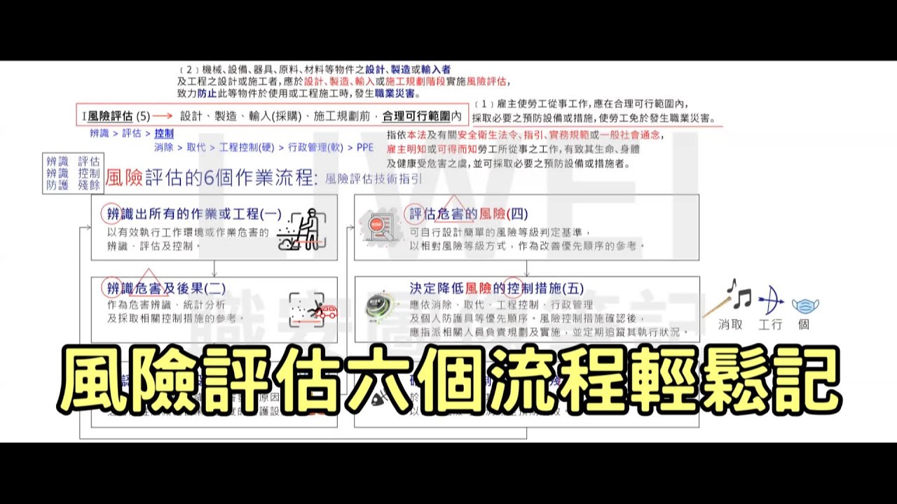 宝典规律机密一码三中三 - 8881899.2O25：深度解析及风险提示