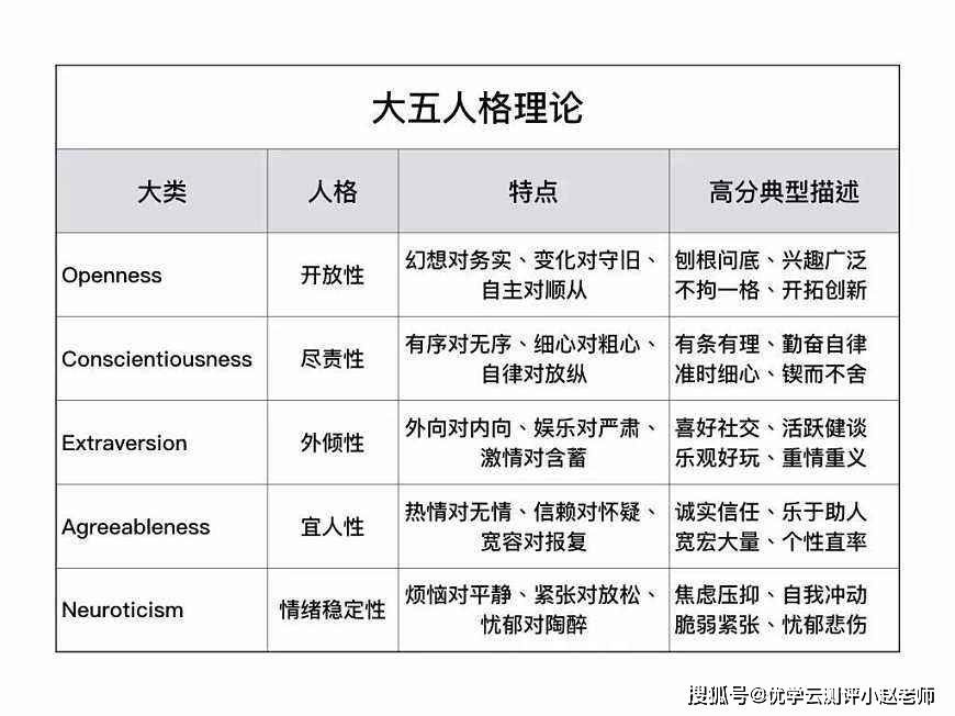 书之贤圣猜一生肖：从文化象征到生肖解读